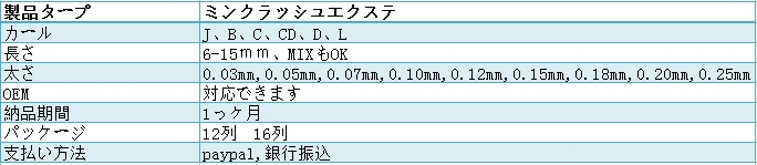 日本では一番人気なミンクラッシュ　wy032
