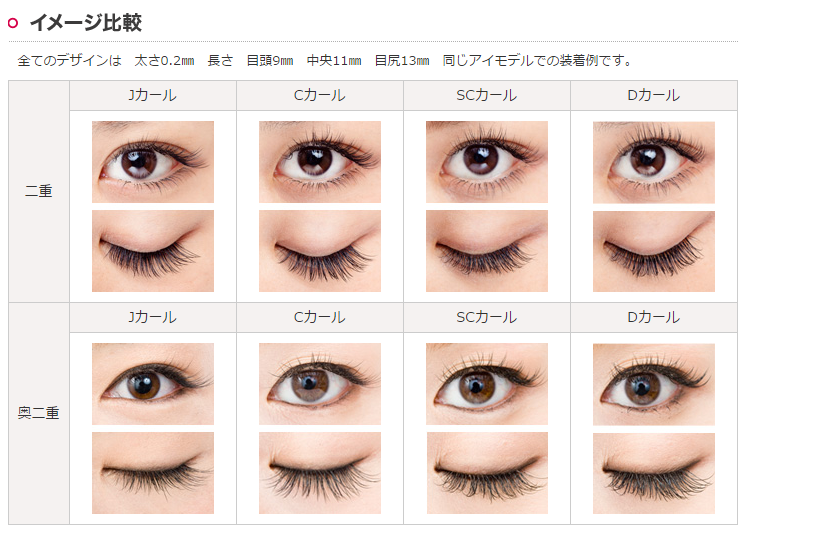 まつげエクステの基本知識 Emeda Eyelash