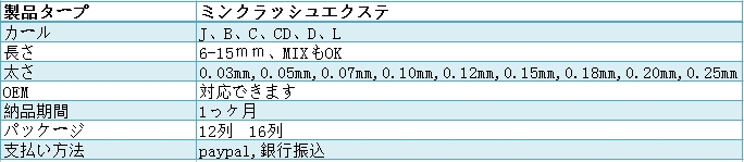 日本では一番人気なミンクラッシュ　wy032