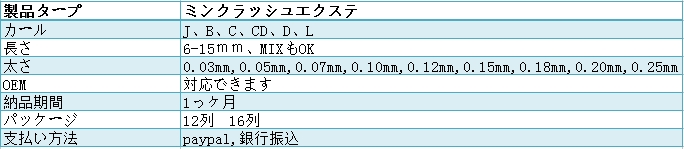 韓国ＰＴＢ材料で作った上品なミンクラッシュｗｙ028